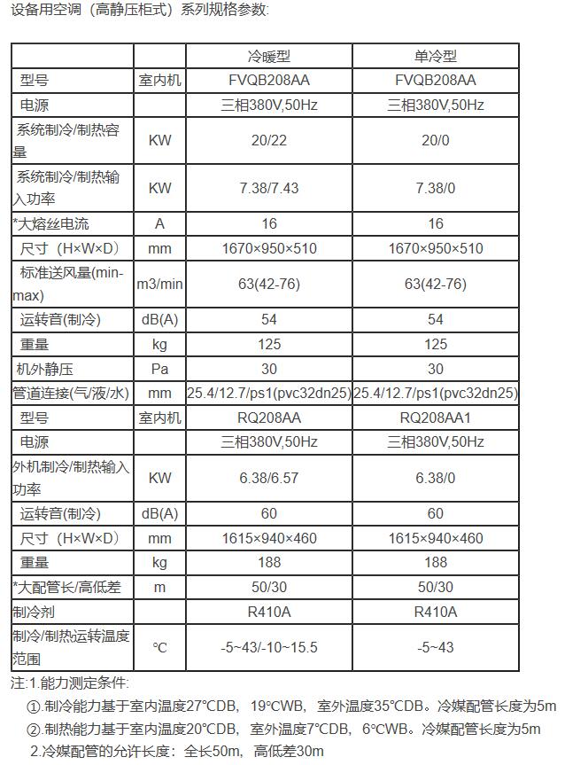 Product introduction https://img.rwyun.com/power86/rs1/air/1102/2643/902/902_c1.jpg
