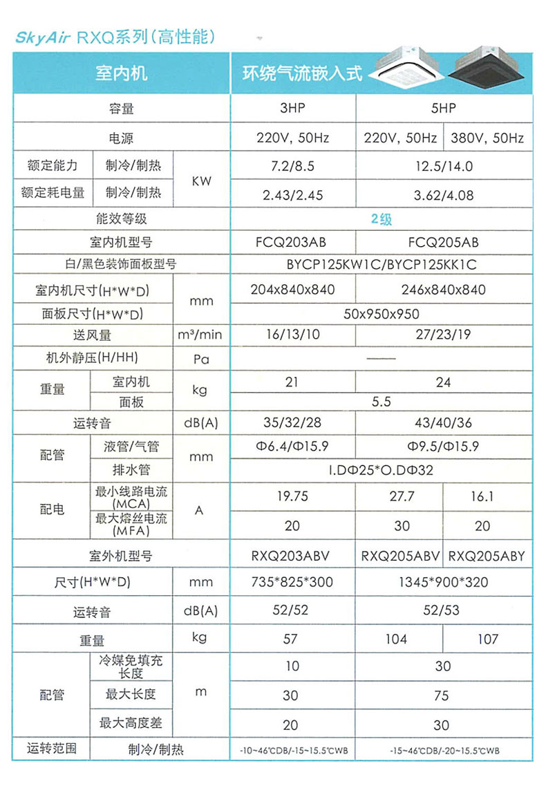 Product introduction https://img.rwyun.com/power86/rs1/air/1102/2645/904/904_c0.jpg