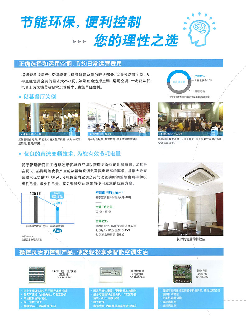 Product introduction https://img.rwyun.com/power86/rs1/air/1102/2645/904/904_c2.jpg