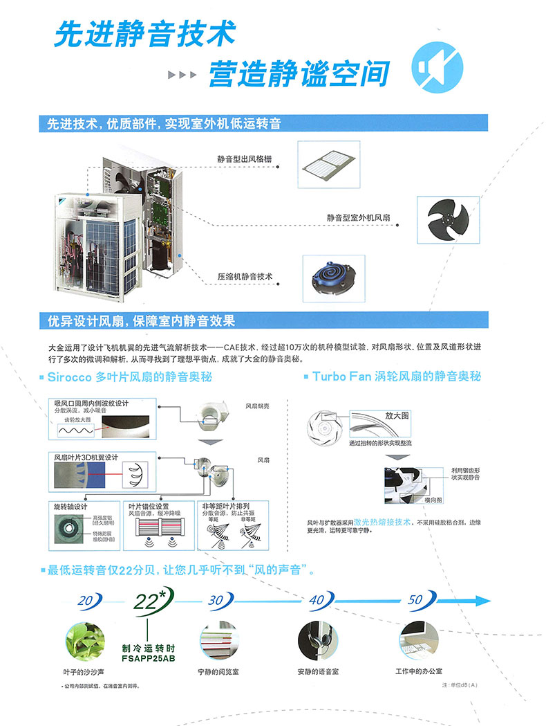 Product introduction https://img.rwyun.com/power86/rs1/air/1102/2645/904/904_c4.jpg