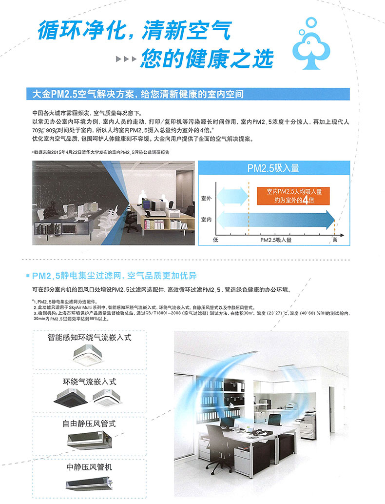 Product introduction https://img.rwyun.com/power86/rs1/air/1102/2645/904/904_c5.jpg
