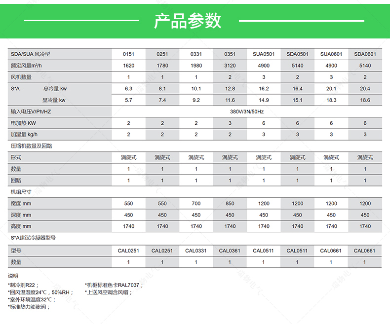 Product introduction https://img.rwyun.com/power86/rs1/air/1504/1712/607/607_c4.jpg