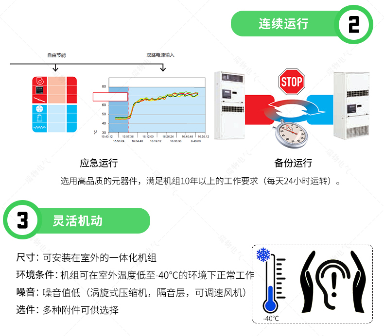Product introduction https://img.rwyun.com/power86/rs1/air/1504/1712/618/618_c2.jpg
