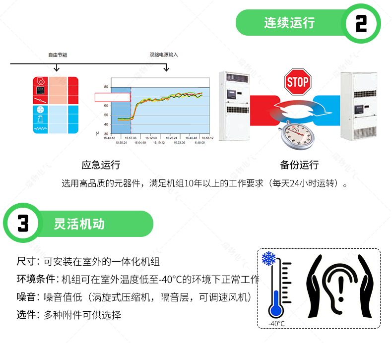 Product introduction https://img.rwyun.com/power86/rs1/air/1504/1712/899/899_c2.jpg