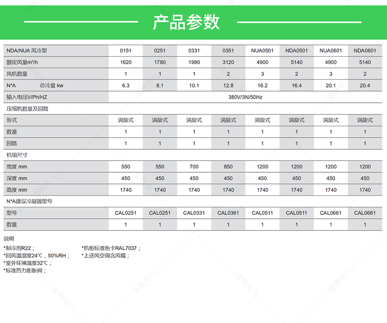 Product introduction https://img.rwyun.com/power86/rs1/air/1504/1712/899/899_c4.jpg