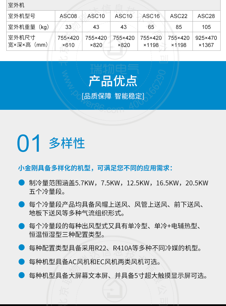 产品介绍https://img.rwyun.com/power86/rs1/air/2571/2572/881/881_c2.jpg