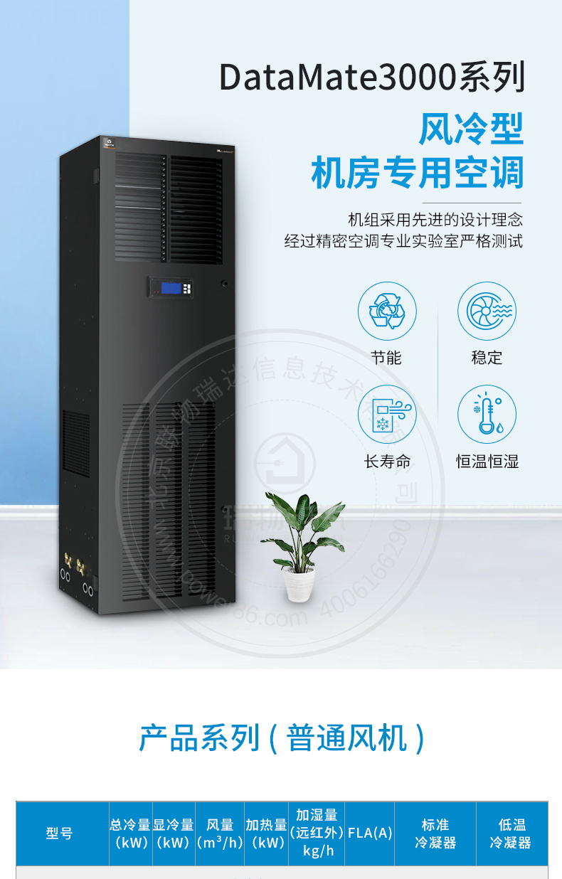 Product introduction https://img.rwyun.com/power86/rs1/air/590/615/44/44_c0.jpg