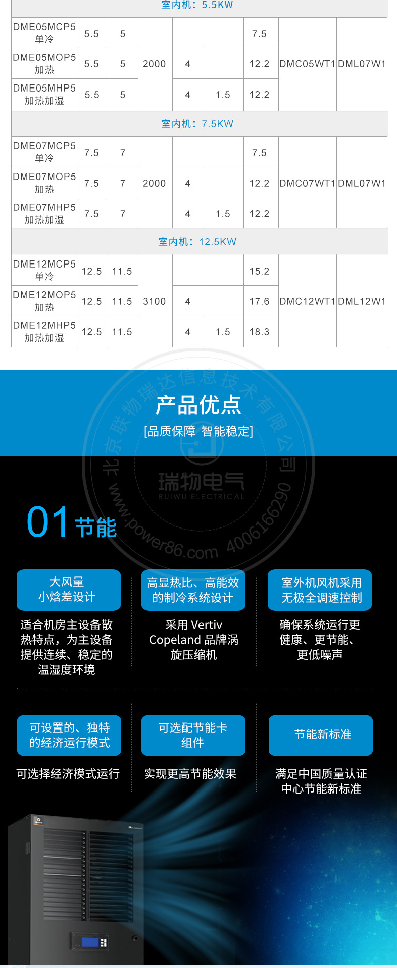 Product introduction https://img.rwyun.com/power86/rs1/air/590/615/48/48_c1.jpg
