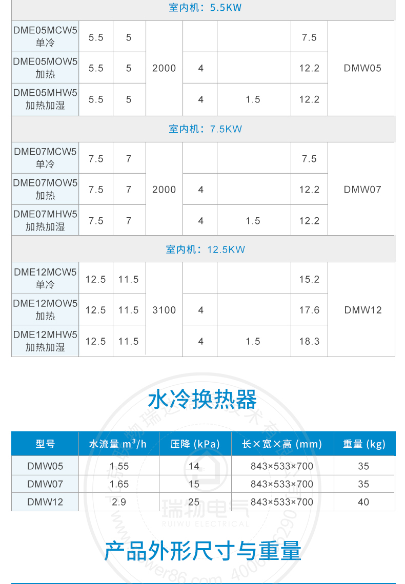 Product introduction https://img.rwyun.com/power86/rs1/air/590/616/76/76_c1.jpg