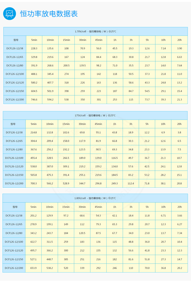 产品介绍https://img.rwyun.com/power86/rs1/battery/1013/1021/2686/2686_c3.jpg