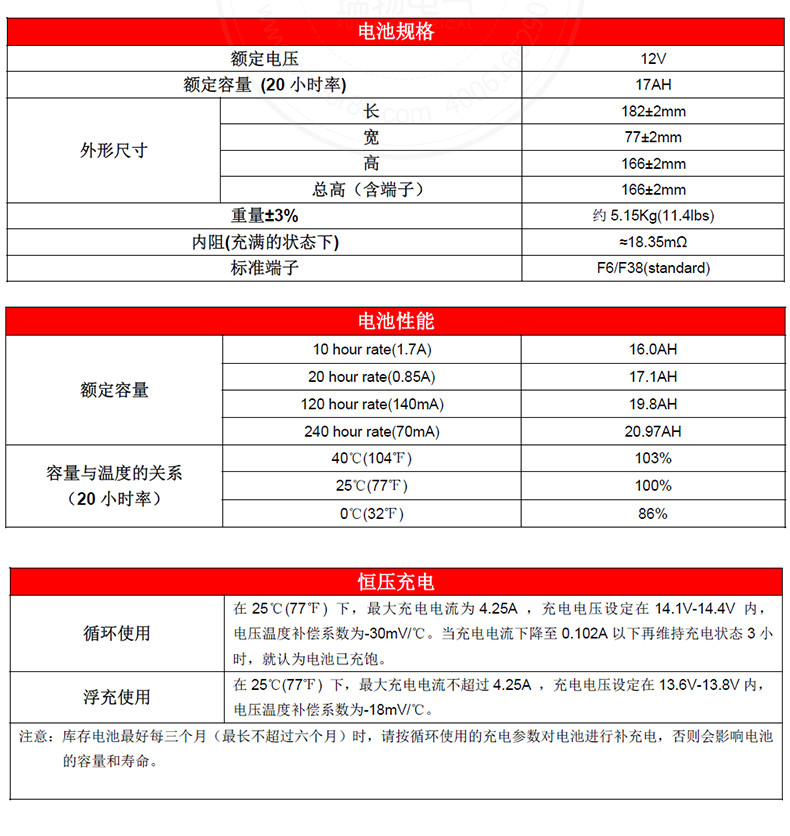 产品介绍https://img.rwyun.com/power86/rs1/battery/1017/1040/2945/2945_c1.jpg