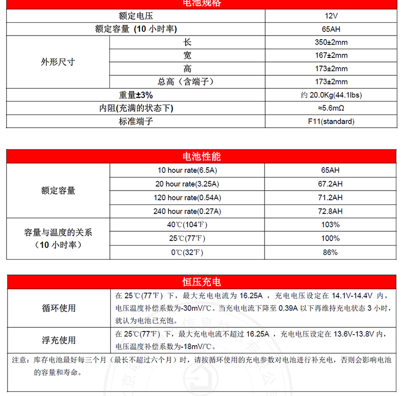 Product introduction https://img.rwyun.com/power86/rs1/battery/1017/1042/2969/2969_c1.jpg