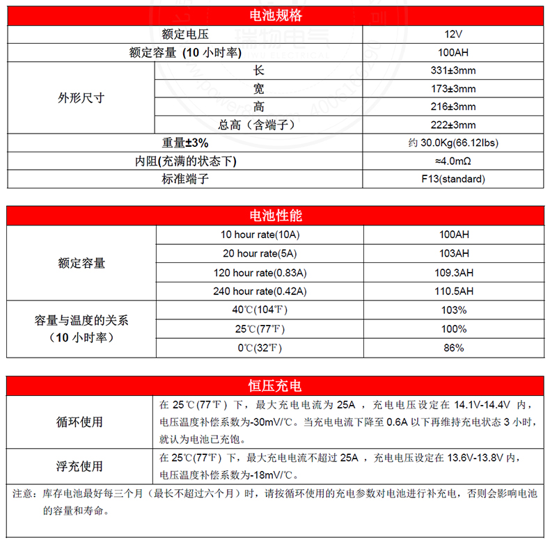 Product introduction https://img.rwyun.com/power86/rs1/battery/1017/1042/2973/2973_c1.jpg