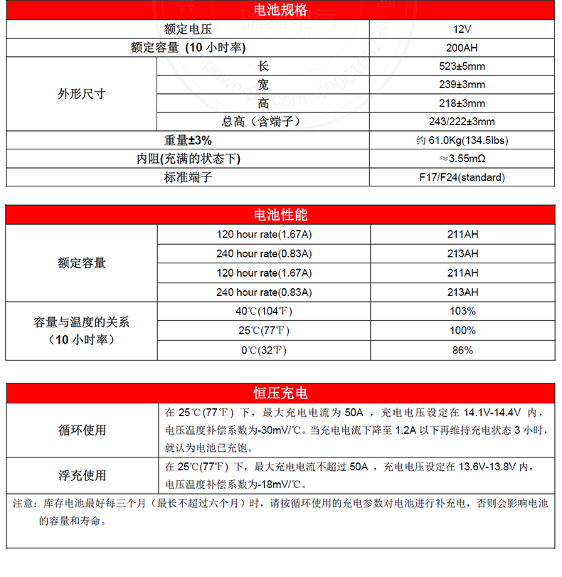 Product introduction https://img.rwyun.com/power86/rs1/battery/1017/1042/2978/2978_c1.jpg