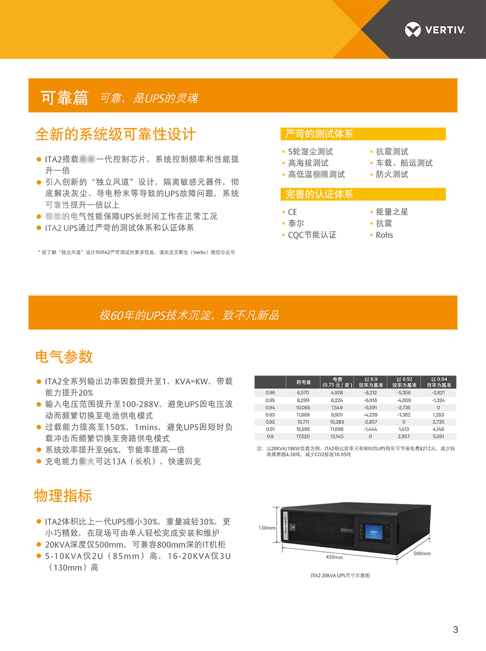 Product introduction https://img.rwyun.com/power86/rs1/battery/2587/2687/5595/5595_c2.jpg