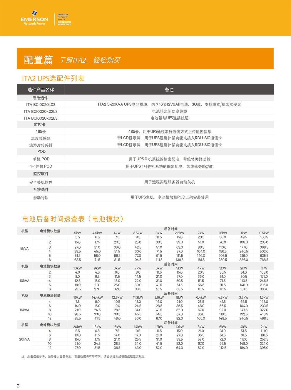 Product introduction https://img.rwyun.com/power86/rs1/battery/2587/2687/5595/5595_c5.jpg