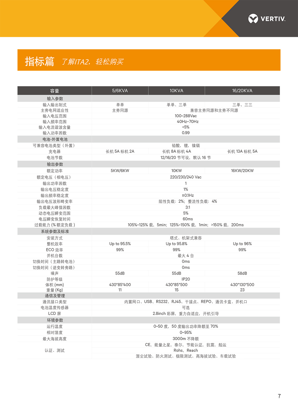 Product introduction https://img.rwyun.com/power86/rs1/battery/2587/2687/5595/5595_c6.jpg