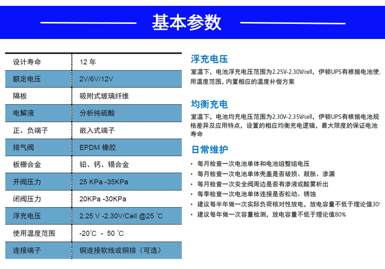 产品介绍https://img.rwyun.com/power86/rs1/battery/2592/2593/5511/5511_c1.jpg