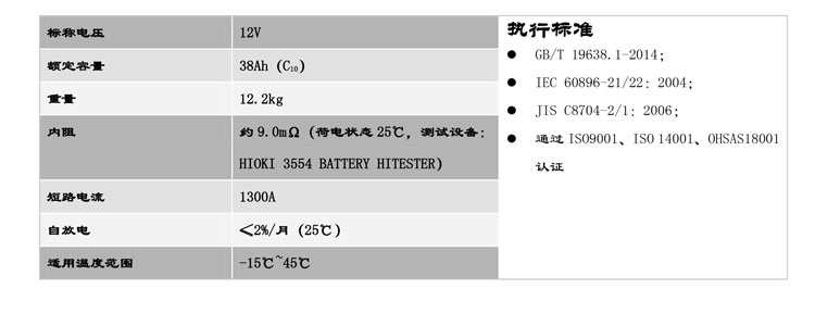 Product introduction https://img.rwyun.com/power86/rs1/battery/2672/2673/5573/5573_c1.jpg