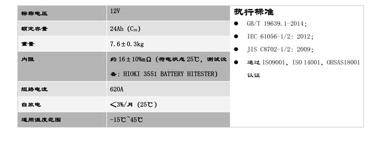 Product introduction https://img.rwyun.com/power86/rs1/battery/2672/2673/5576/5576_c1.jpg
