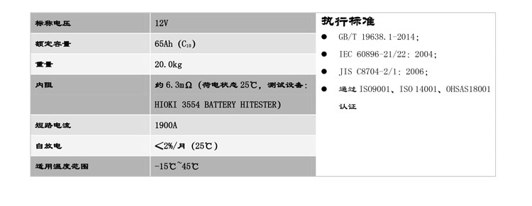 Product introduction https://img.rwyun.com/power86/rs1/battery/2672/2673/5577/5577_c1.jpg