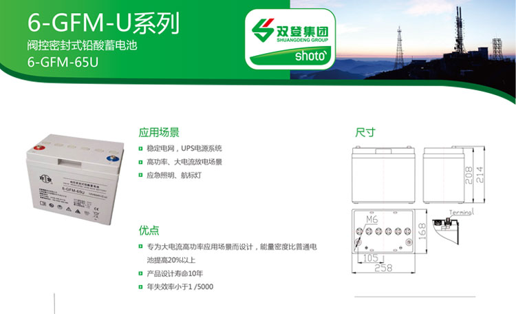 Product introduction https://img.rwyun.com/power86/rs1/battery/2674/2675/5579/5579_c0.jpg