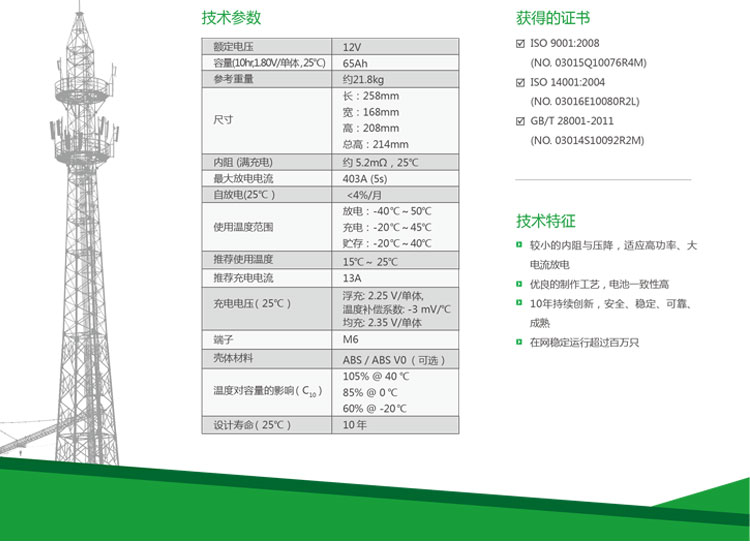 Product introduction https://img.rwyun.com/power86/rs1/battery/2674/2675/5579/5579_c1.jpg