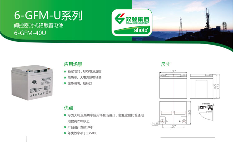Product introduction https://img.rwyun.com/power86/rs1/battery/2674/2675/5580/5580_c0.jpg