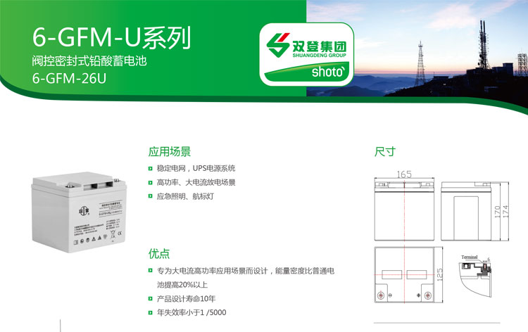 Product introduction https://img.rwyun.com/power86/rs1/battery/2674/2675/5581/5581_c0.jpg