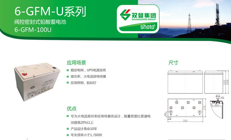 Product introduction https://img.rwyun.com/power86/rs1/battery/2674/2675/5582/5582_c0.jpg