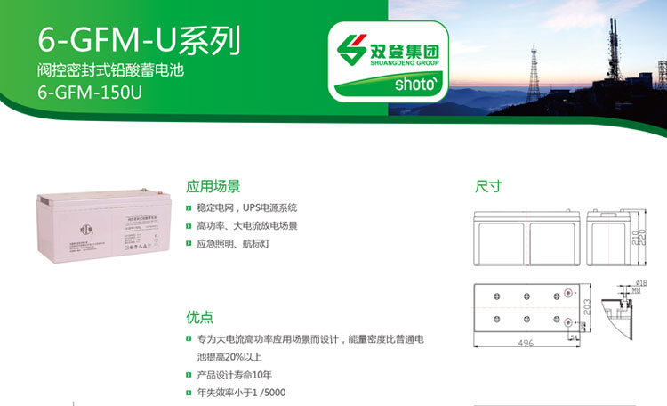 Product introduction https://img.rwyun.com/power86/rs1/battery/2674/2675/5583/5583_c0.jpg