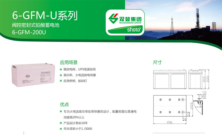 Product introduction https://img.rwyun.com/power86/rs1/battery/2674/2675/5584/5584_c0.jpg