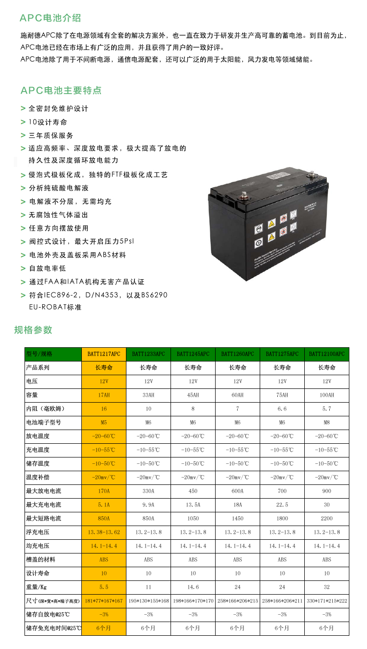 Product introduction https://img.rwyun.com/power86/rs1/battery/2678/2679/5585/5585_c4.jpg