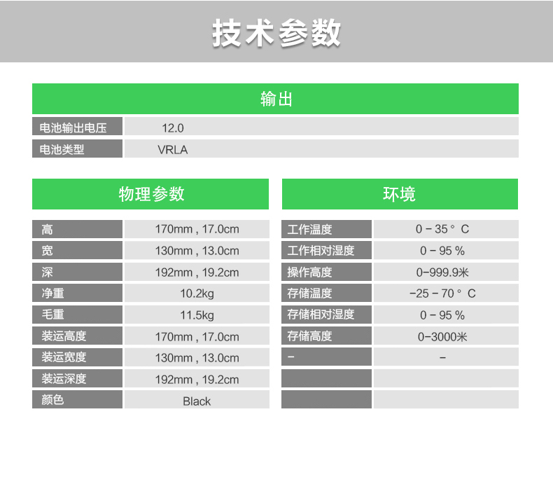 Product introduction https://img.rwyun.com/power86/rs1/battery/2678/2679/5586/5586_c3.jpg