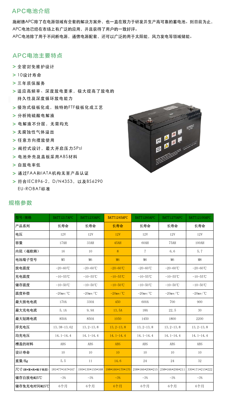 Product introduction https://img.rwyun.com/power86/rs1/battery/2678/2679/5588/5588_c0.jpg