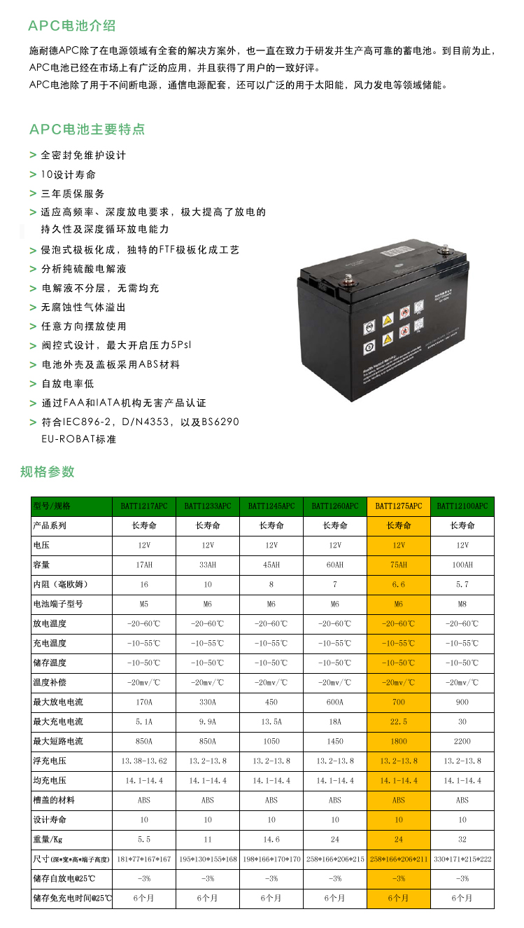 Product introduction https://img.rwyun.com/power86/rs1/battery/2678/2679/5589/5589_c0.jpg