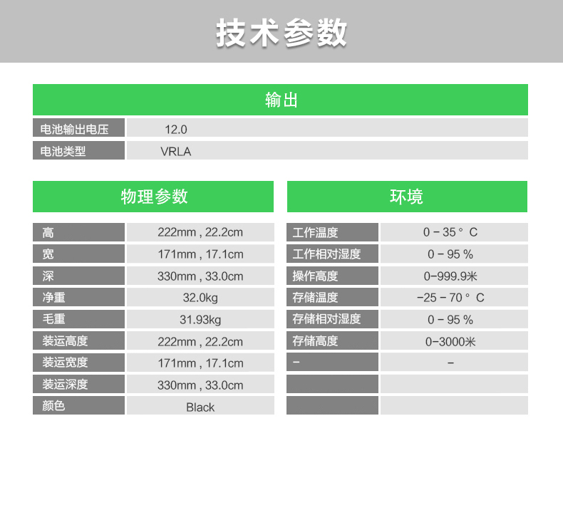 Product introduction https://img.rwyun.com/power86/rs1/battery/2678/2679/5590/5590_c3.jpg