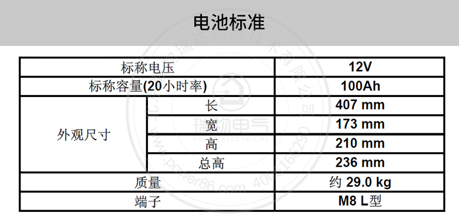 Product introduction https://img.rwyun.com/power86/rs1/battery/41/141/4093/4093_c1.jpg