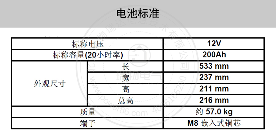 Product introduction https://img.rwyun.com/power86/rs1/battery/41/141/4096/4096_c1.jpg