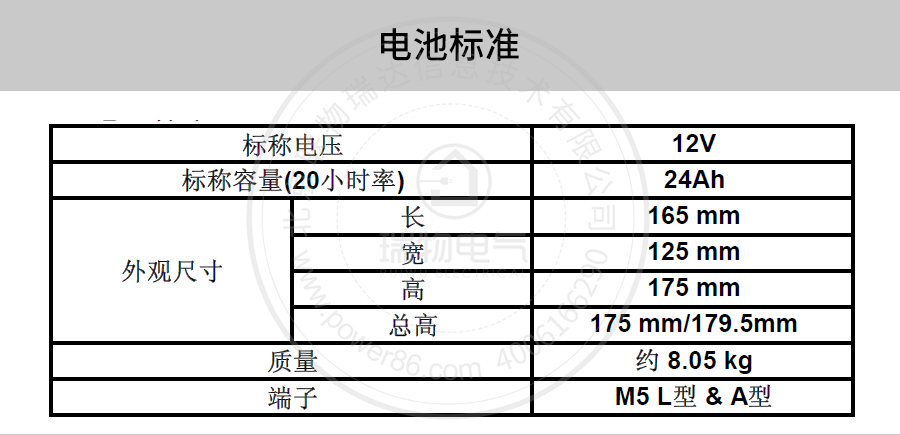 Product introduction https://img.rwyun.com/power86/rs1/battery/41/141/500/500_c1.jpg