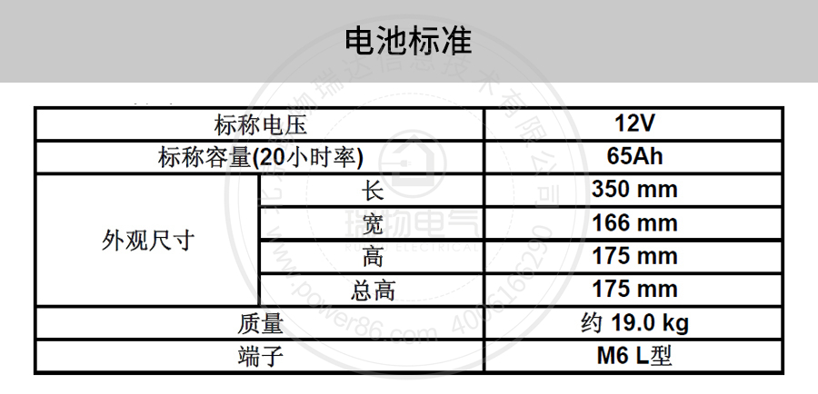 Product introduction https://img.rwyun.com/power86/rs1/battery/41/141/502/502_c1.jpg