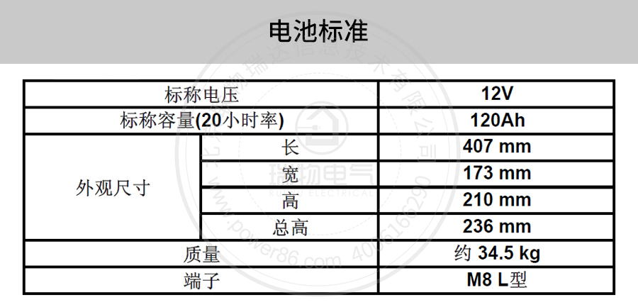 Product introduction https://img.rwyun.com/power86/rs1/battery/41/141/506/506_c1.jpg
