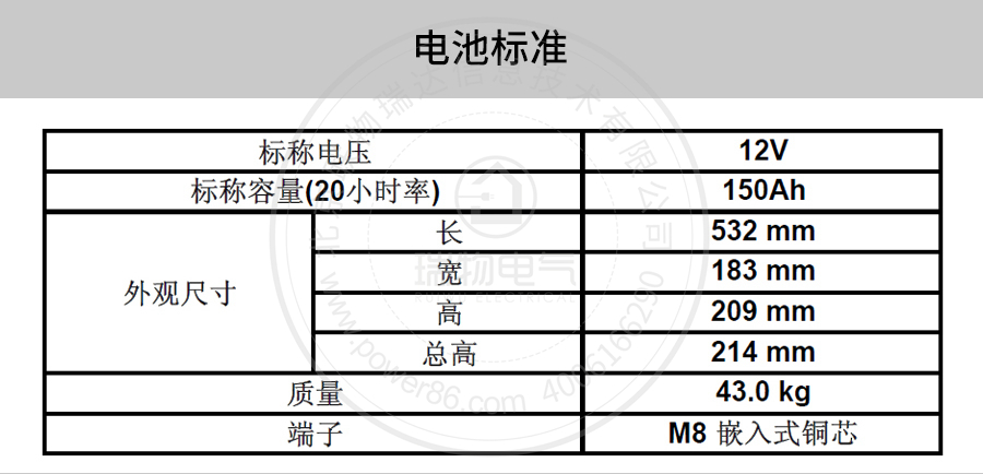 Product introduction https://img.rwyun.com/power86/rs1/battery/41/141/507/507_c1.jpg
