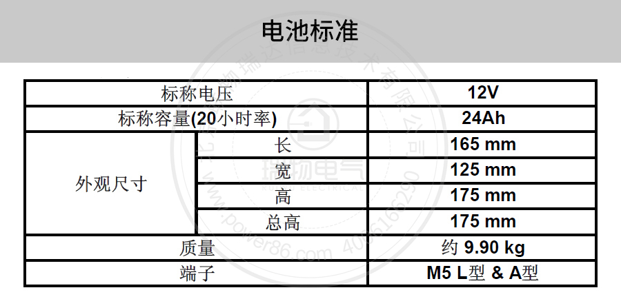 Product introduction https://img.rwyun.com/power86/rs1/battery/41/2233/4134/4134_c1.jpg