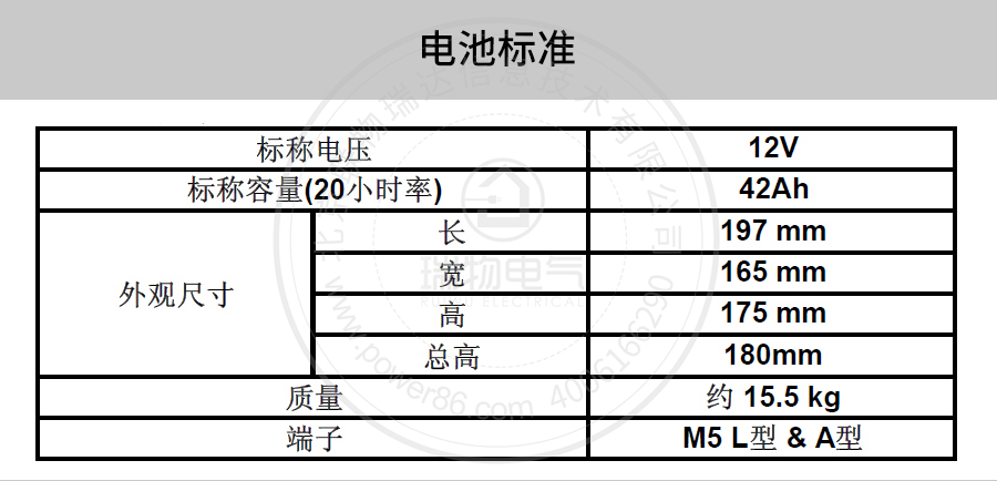 产品介绍https://img.rwyun.com/power86/rs1/battery/41/2233/4135/4135_c1.jpg