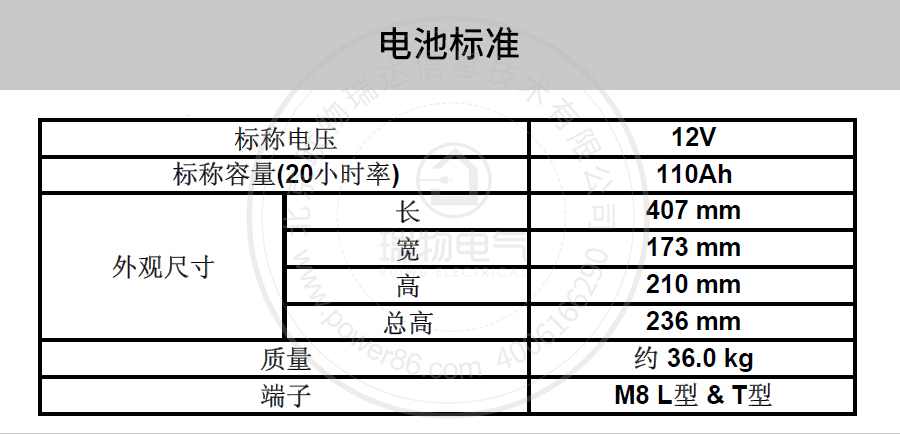 Product introduction https://img.rwyun.com/power86/rs1/battery/41/2233/4137/4137_c1.jpg