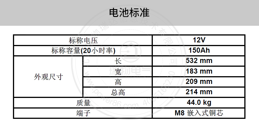 Product introduction https://img.rwyun.com/power86/rs1/battery/41/2233/4138/4138_c1.jpg