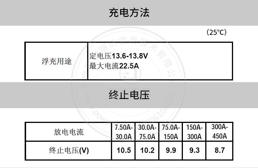 Product introduction https://img.rwyun.com/power86/rs1/battery/41/2233/4138/4138_c5.jpg