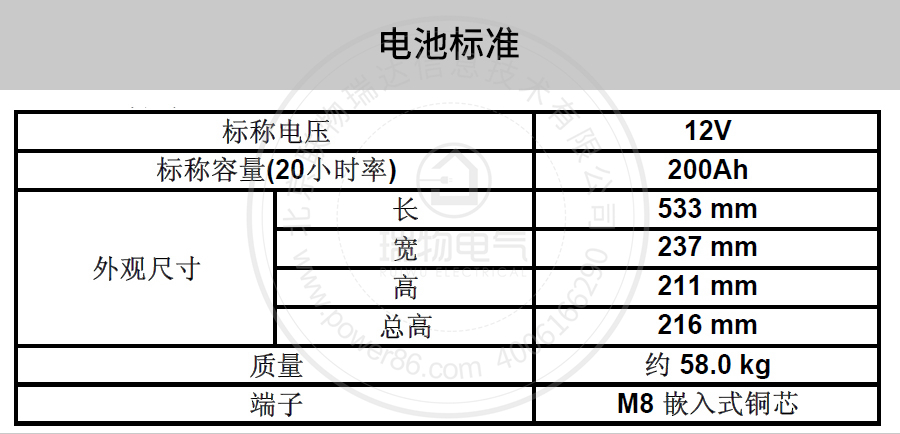 Product introduction https://img.rwyun.com/power86/rs1/battery/41/2233/4139/4139_c1.jpg