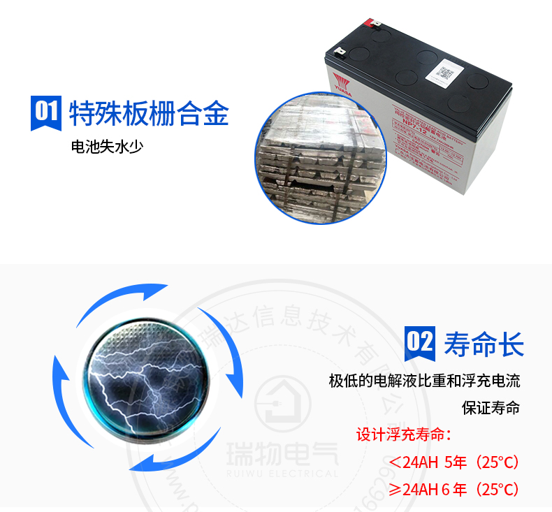 Product introduction https://img.rwyun.com/power86/rs1/battery/444/457/4169/4169_c4.jpg